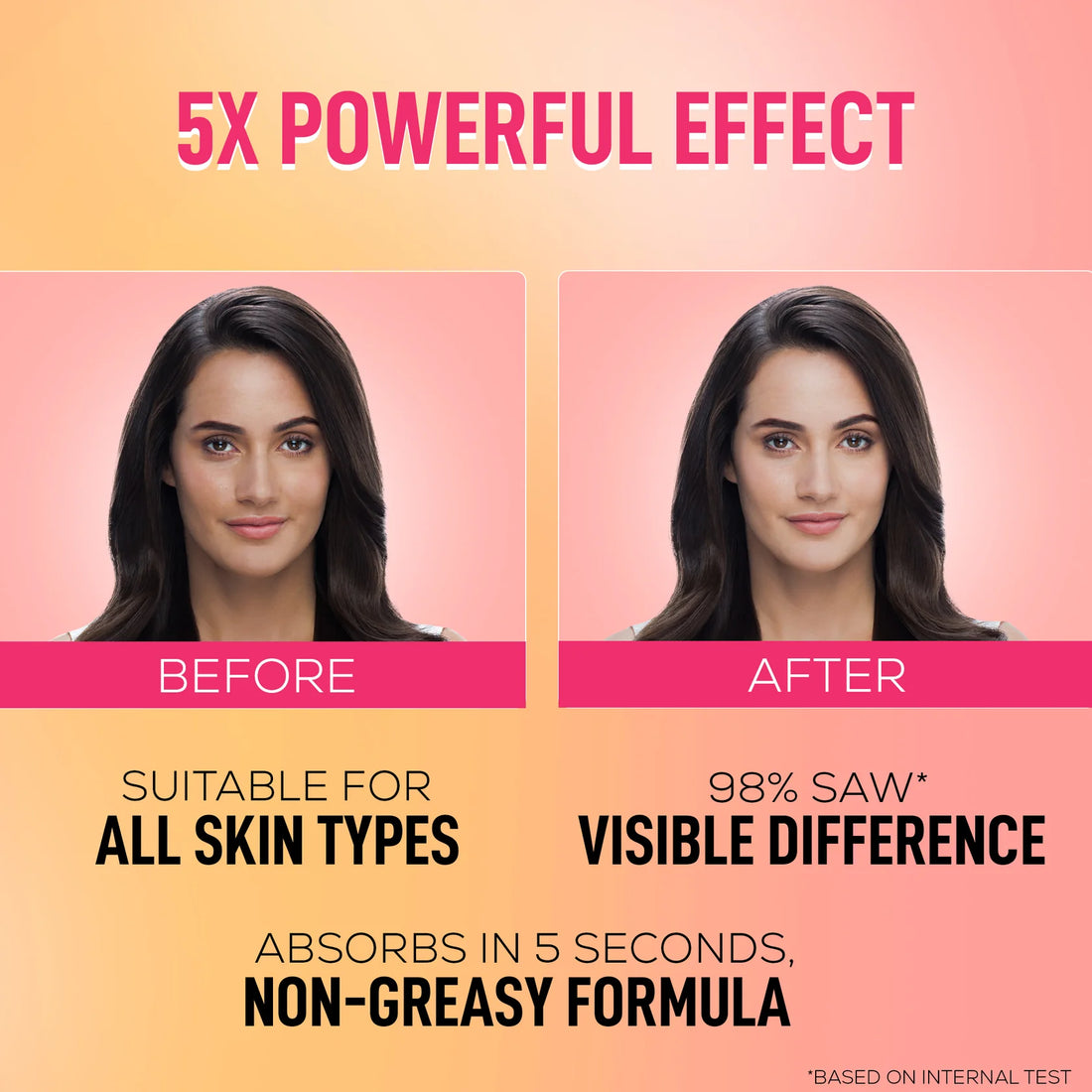 RENÉE Everyday Face Bright Serum in Cream | Daily Glow & Hydration | For All Skin Types (50 ml)